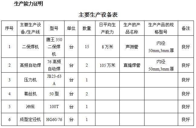 南平桩基声测管主要生产设备-1